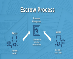 Understanding Escrow: A Safe and Transparent Transaction